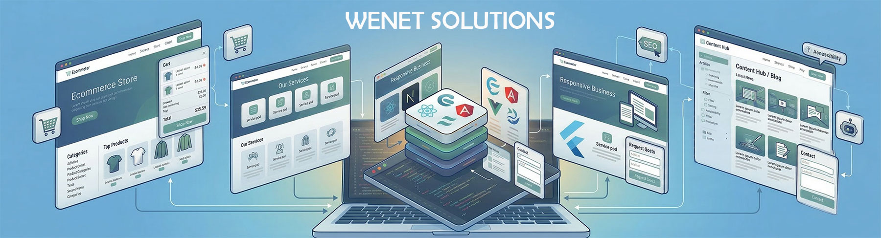 WENET Products